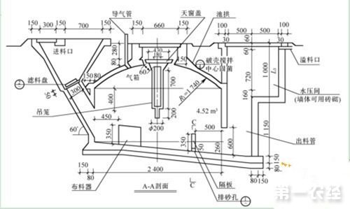 沼气池