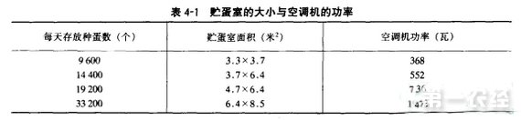 山村网·孵化厂