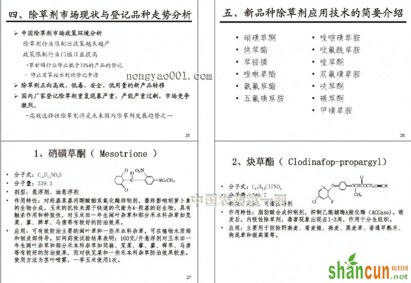 除草剂产品登记信息6