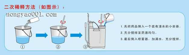 农药二次稀释技巧有哪些