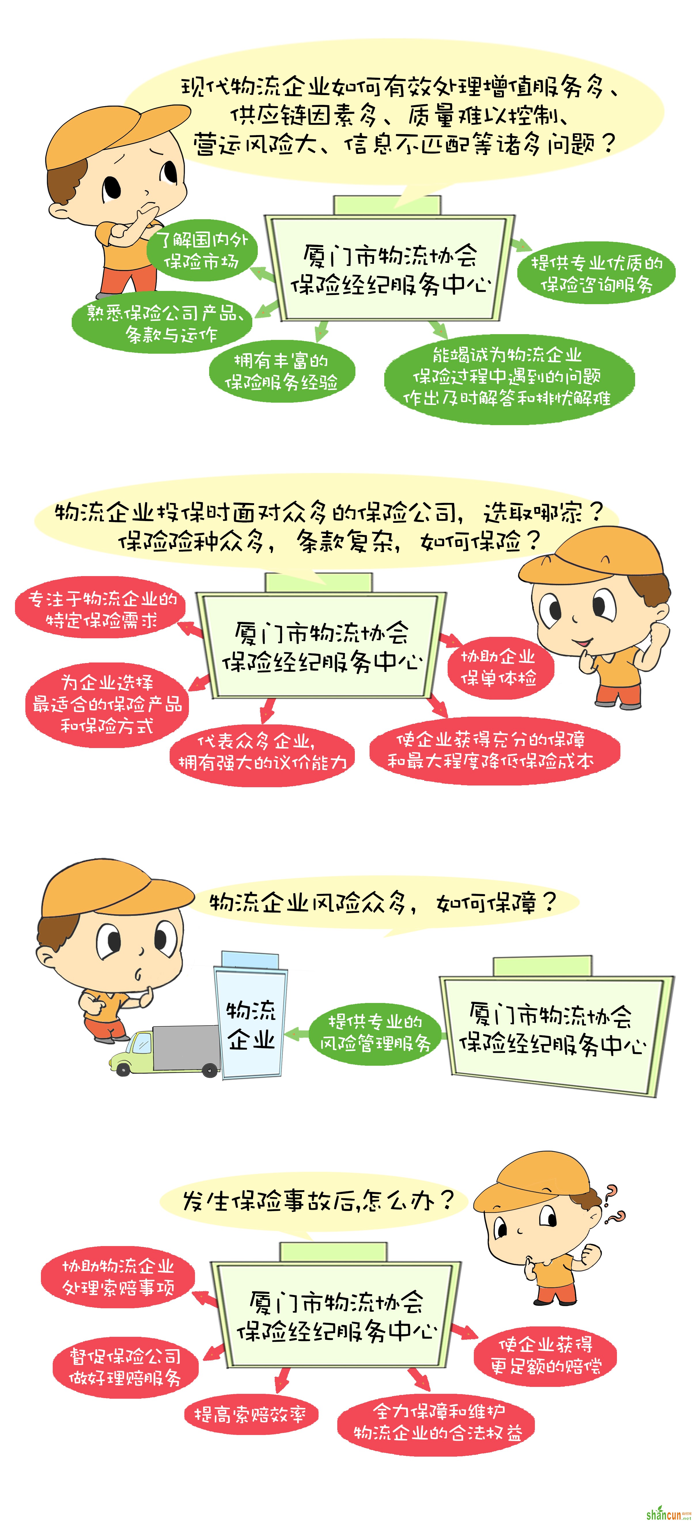 阿宝漫画(三)：保险经纪推动建设物流服务中心