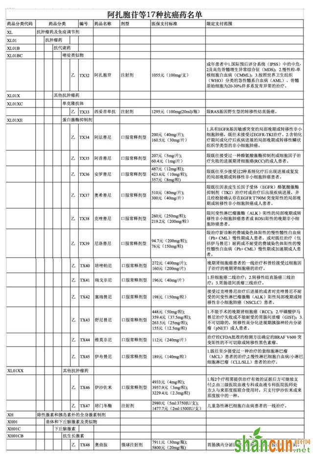 11月1日起 四川这些新规将正式实施