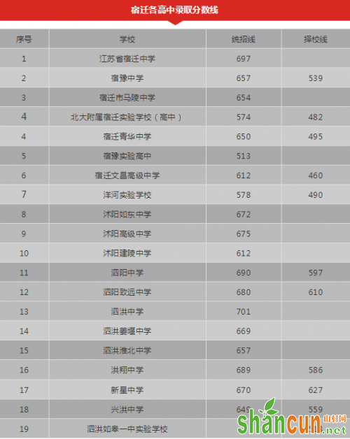 QQ截图20180702115341