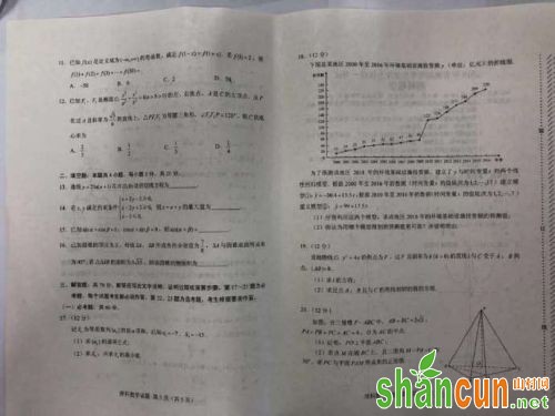 2018全国卷二理科数学试题及答案 全国2卷数学高考真题图文2