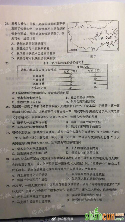 2018高考全国3文综真题试卷及参考答案（官方）全国三卷（丙卷）6