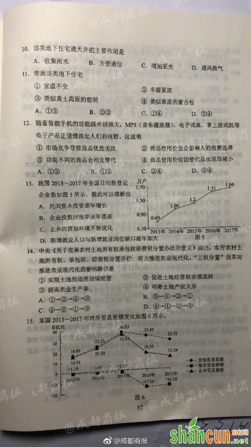 2018高考全国3文综真题试卷及参考答案（官方）全国三卷（丙卷）3