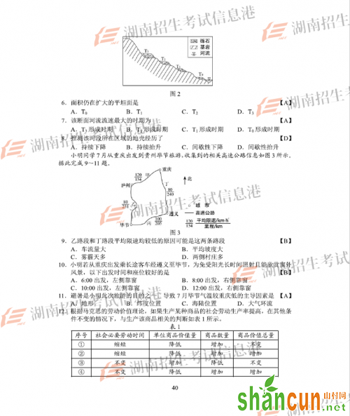 2018年全国普通高校招生统考试题参考答案2