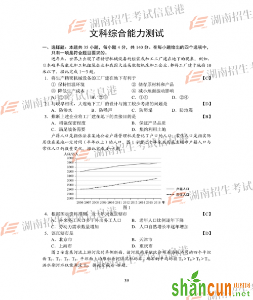 2018年全国普通高校招生统考试题参考答案