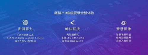 麒麟659和710处理器哪个好 两者区别、性能参数跑分对比介绍