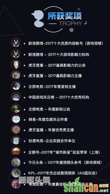 主播名Dae是什么意思 虎牙dae为何叫大鹅公会背景介绍