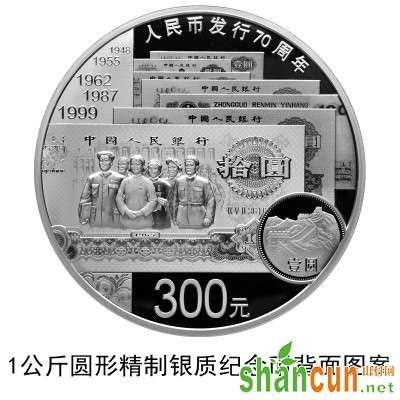 人民币发行70周年纪念币/钞发行公告(银行、数量、图案面值)