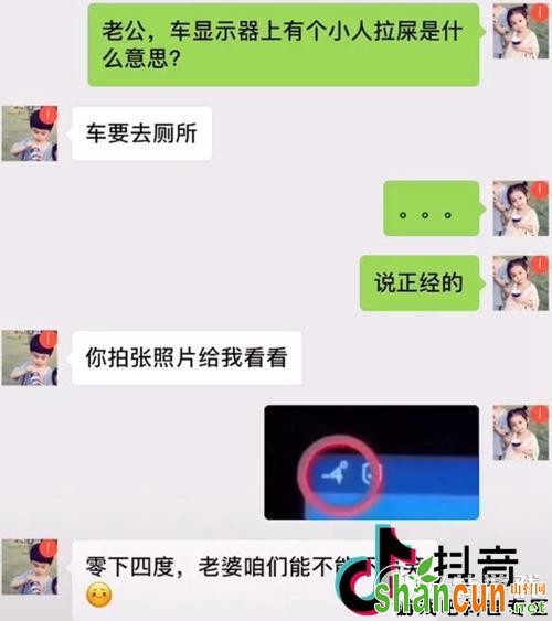 抖音车显示器上小人在拉屎图标是什么东西 意思介绍