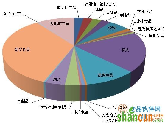 QQ截图20190102141516