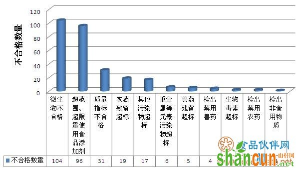 QQ截图20190102142014