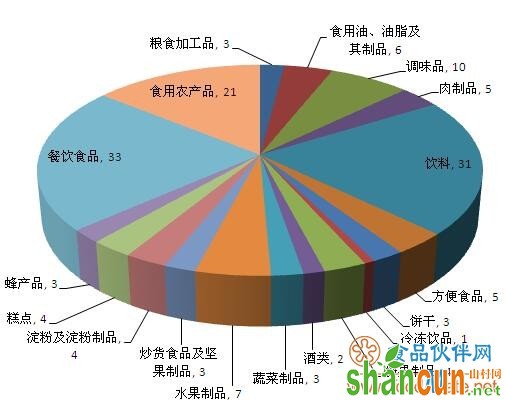 QQ截图20190107145804