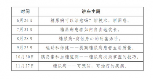 2015年二院东海分院健康讲堂课程安排