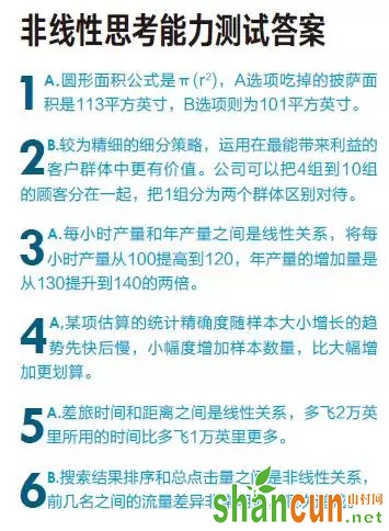 正确的商业决策一定要远离线性思维