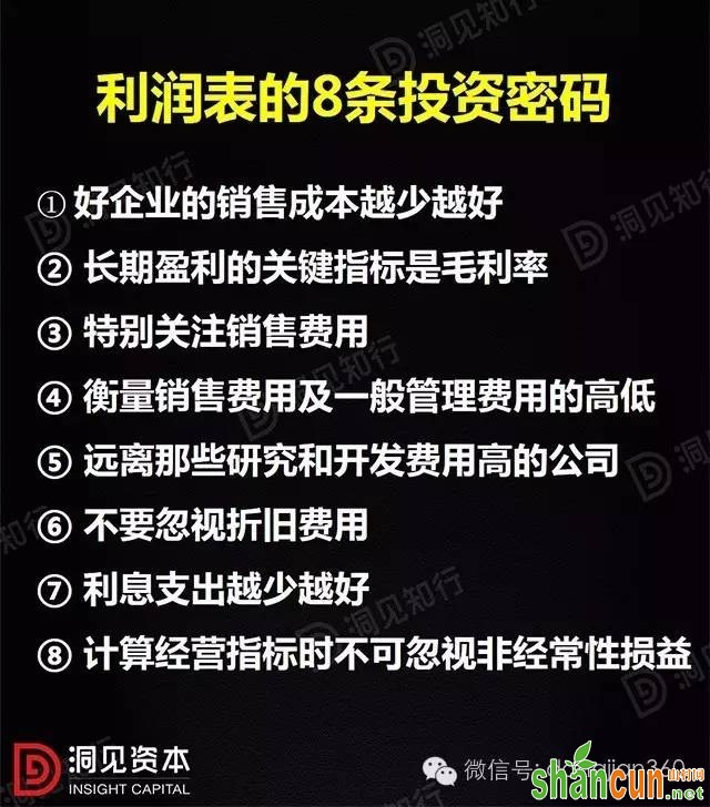 隐藏在财务三大报表中的投资密码！