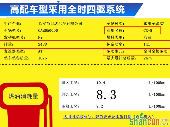 马自达新SUV起售近24万 11月开卖/明年推6座版-图7