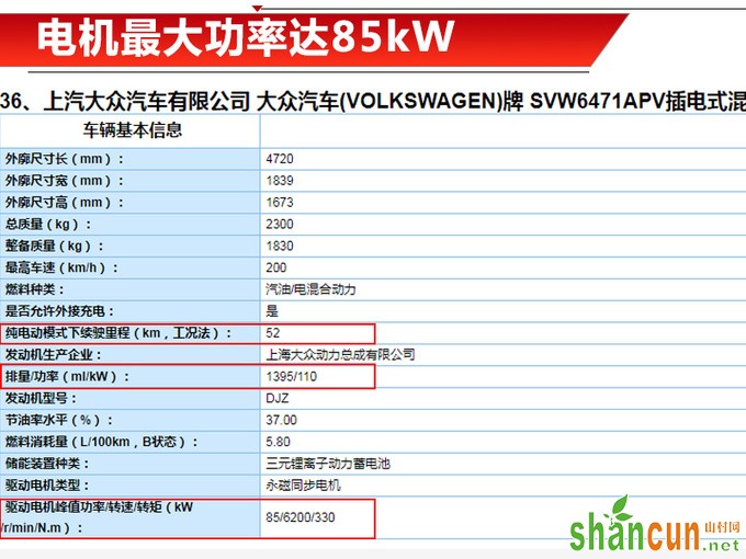 上汽大众途观L PHEV下半年开售 纯电续航52km-图2