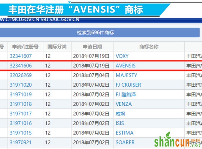 丰田将在华引入放大版雷凌 瞄准全新一代朗逸-图2