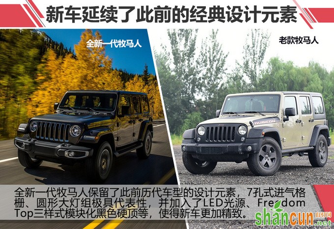 Jeep新牧马人换2.0T涨X万 还值得去买吗-图1