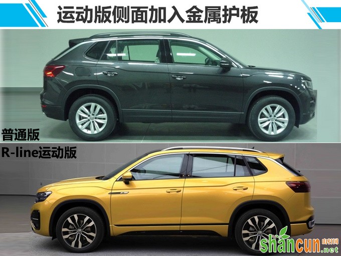 一汽-大众推中型SUV 轴距超日产奇骏/11月开卖-图3