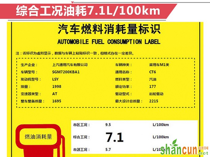 凯迪拉克新CT6年内开卖 换新2.0T引擎/油耗下降-图1