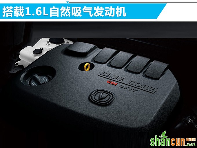 SUV+新能源为主21款新车8月开卖/最低7.79万-图30