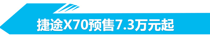 SUV+新能源为主21款新车8月开卖/最低7.3万起-图1