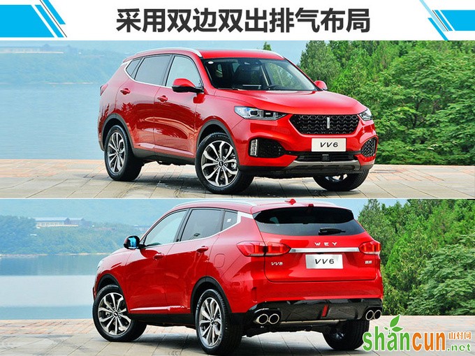 SUV+新能源为主21款新车8月开卖/最低7.79万-图28