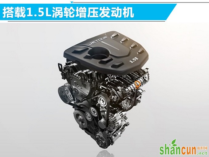 SUV+新能源为主21款新车8月开卖/最低7.79万-图24