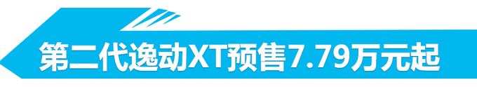 SUV+新能源为主21款新车8月开卖/最低7.3万起-图3