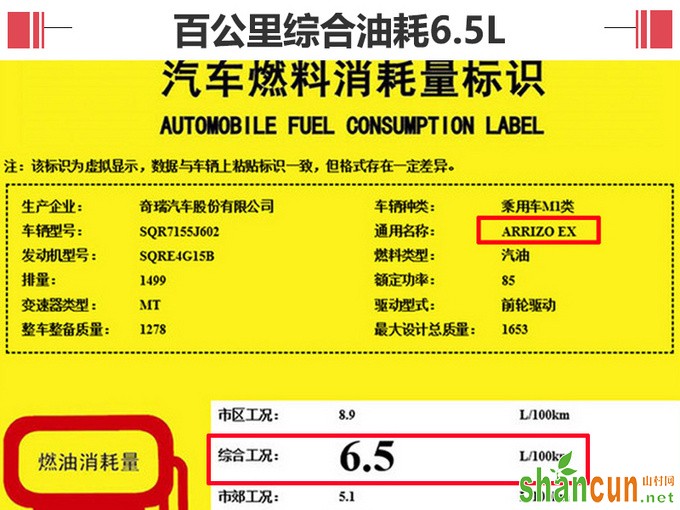 奇瑞艾瑞泽5大改款外观图 将于10月正式开卖-图1