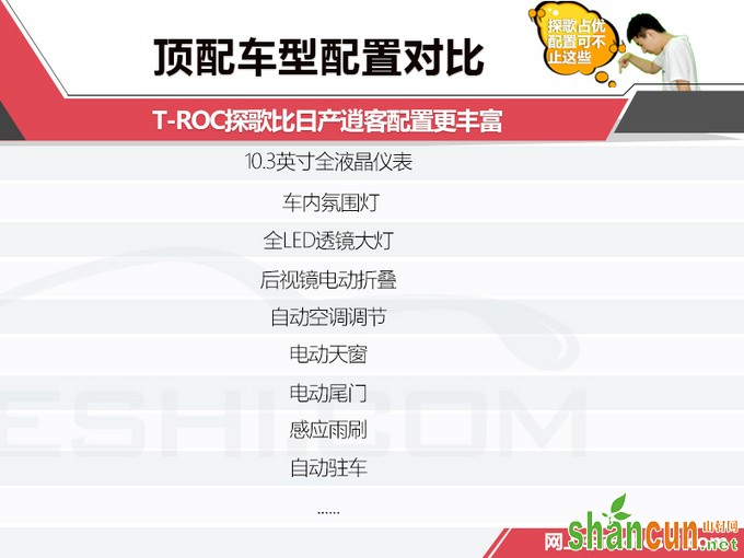 大众T-ROC探歌起售价不到14万元 值不值得买-图1