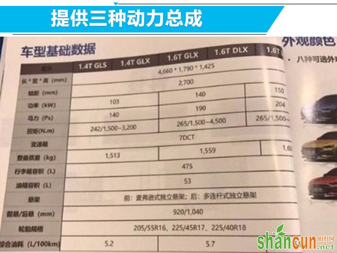 现代国产轿跑比思域跑的还快 卖13万起贵不贵-图2