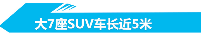 北京现代新车规划曝光 大七座SUV/纯电车将开卖-图1