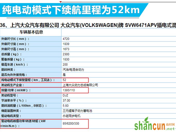 途观L插混版年底开卖 送沪牌  网友25万我就买-图2