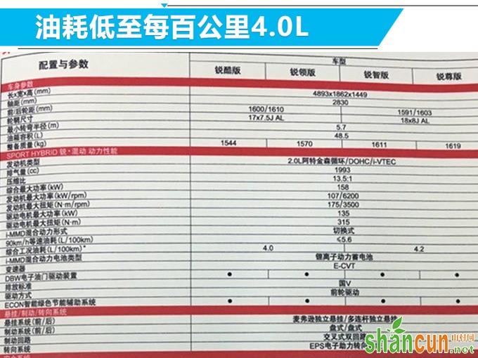 新一代雅阁混动每百公里仅需油费30元 增5项安全配置-图1