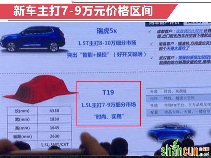 奇瑞新SUV月底开卖 搭1.5L动力/售7万元起-图3