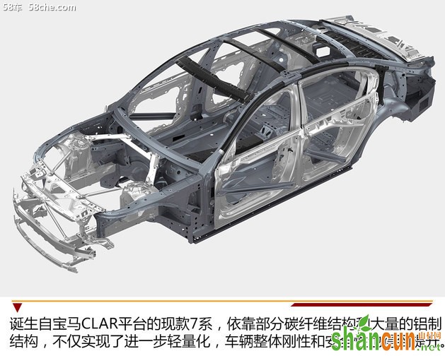 宝马X7前瞻解析 涉足新领域/能力再升级