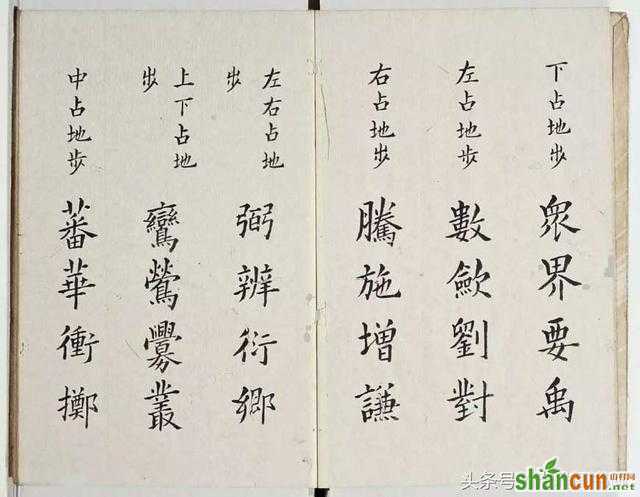 明代李淳把楷书结字规律说的透透的原稿（收藏帖）