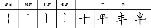 钢笔楷书笔画的特点与写法