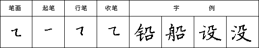 钢笔楷书笔画的特点与写法