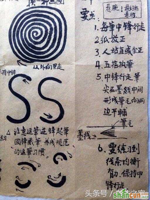 从零开始练字，书法初学宝典！