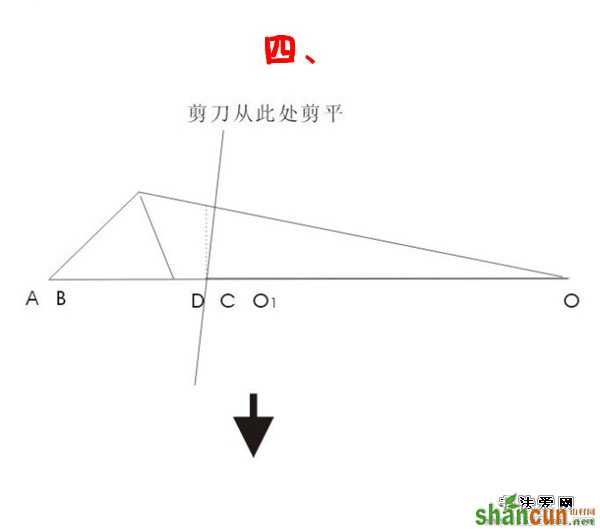 毛笔书画扇面剪裁的直观高清图解