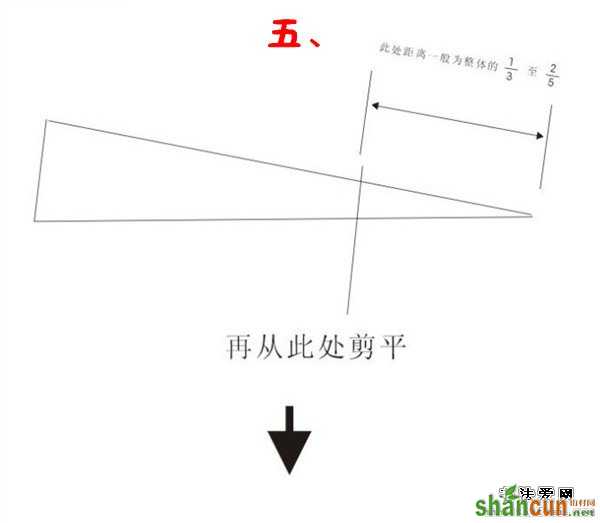 毛笔书画扇面剪裁的直观高清图解