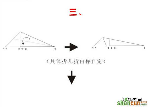 毛笔书画扇面剪裁的直观高清图解