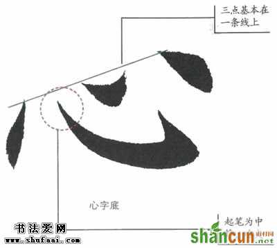  第13课  心字底