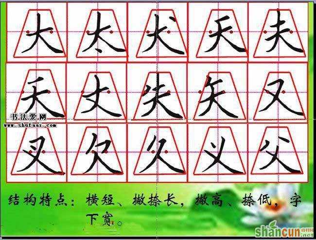 硬笔书法教学:钢笔字书写规律与口诀